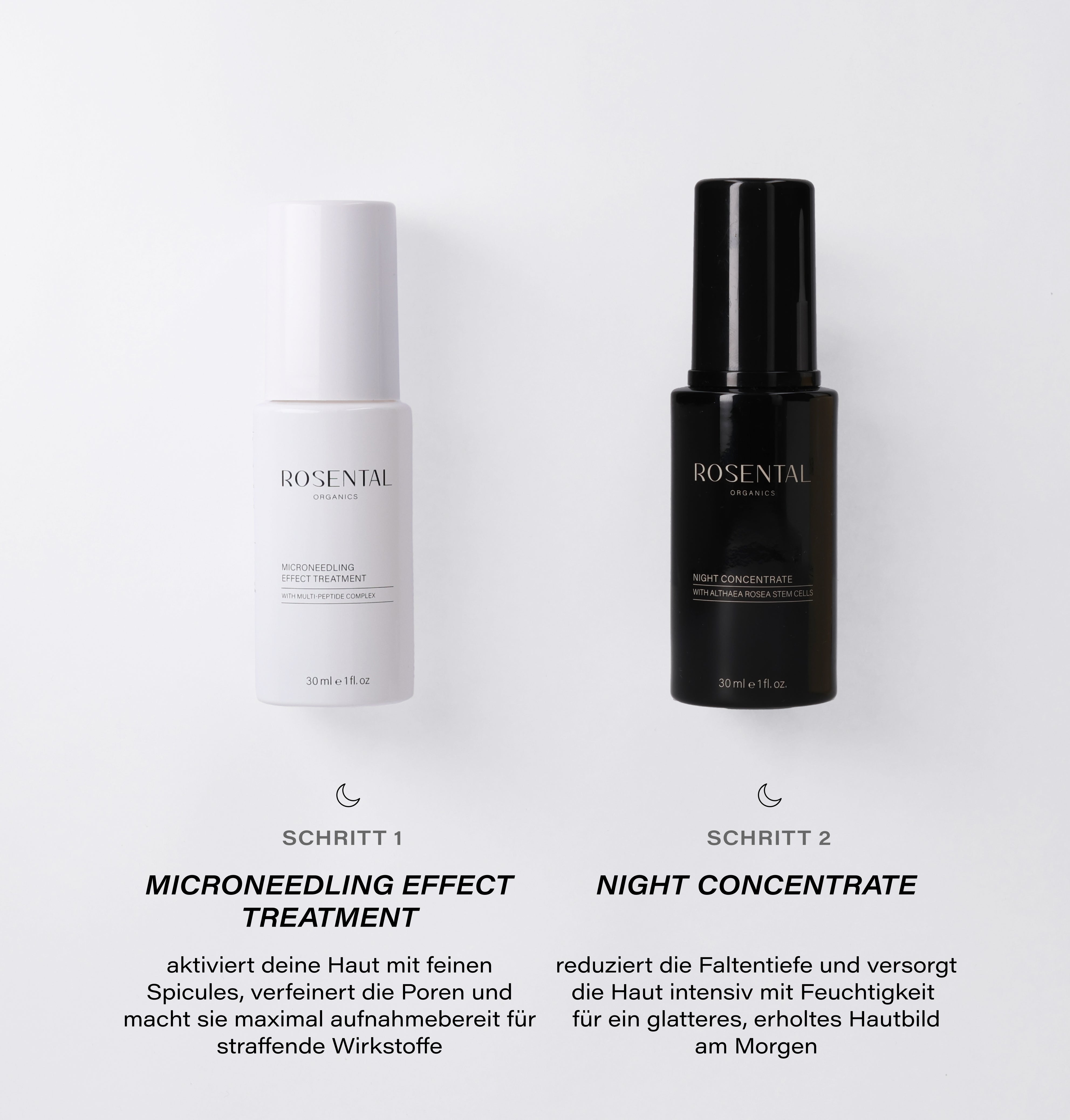 Microneedling Night Duo