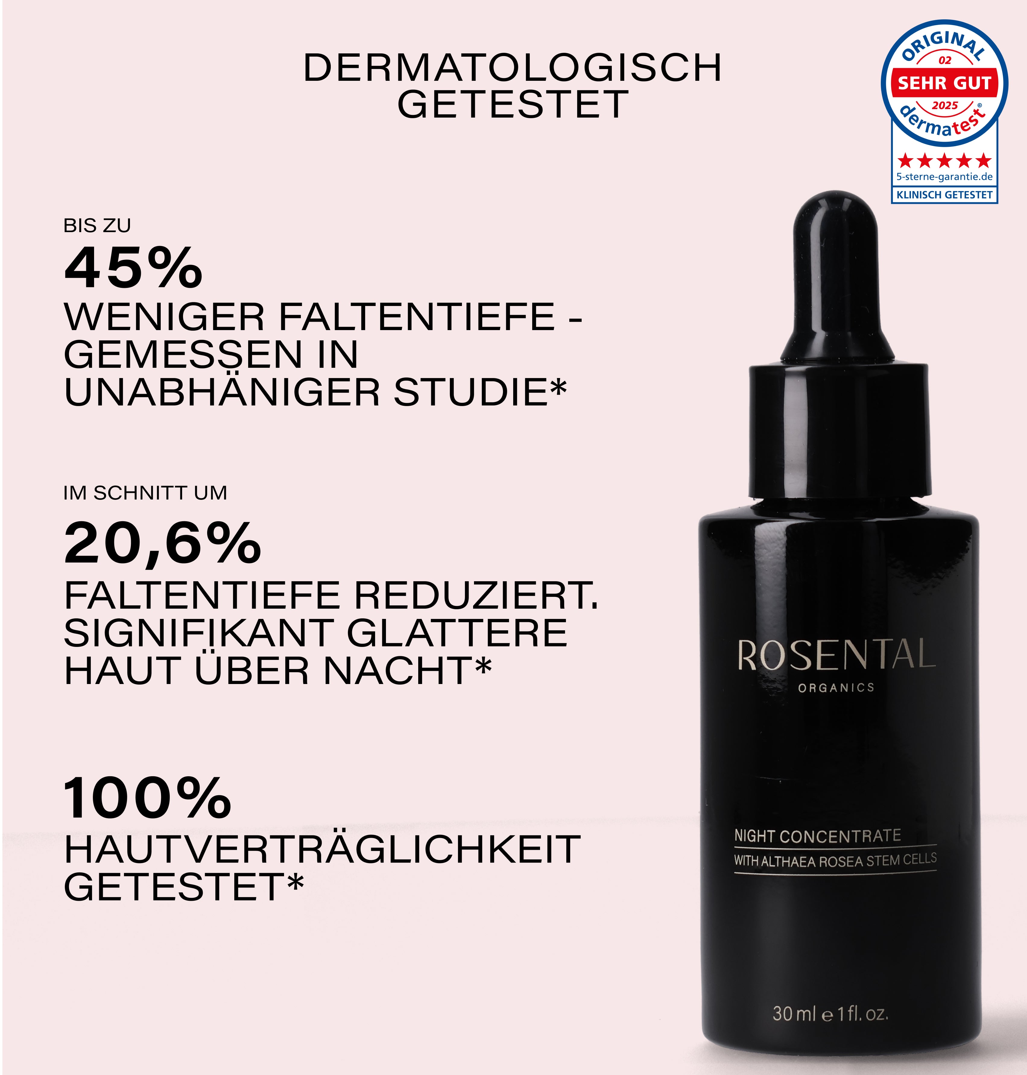 Regenerating Night Routine