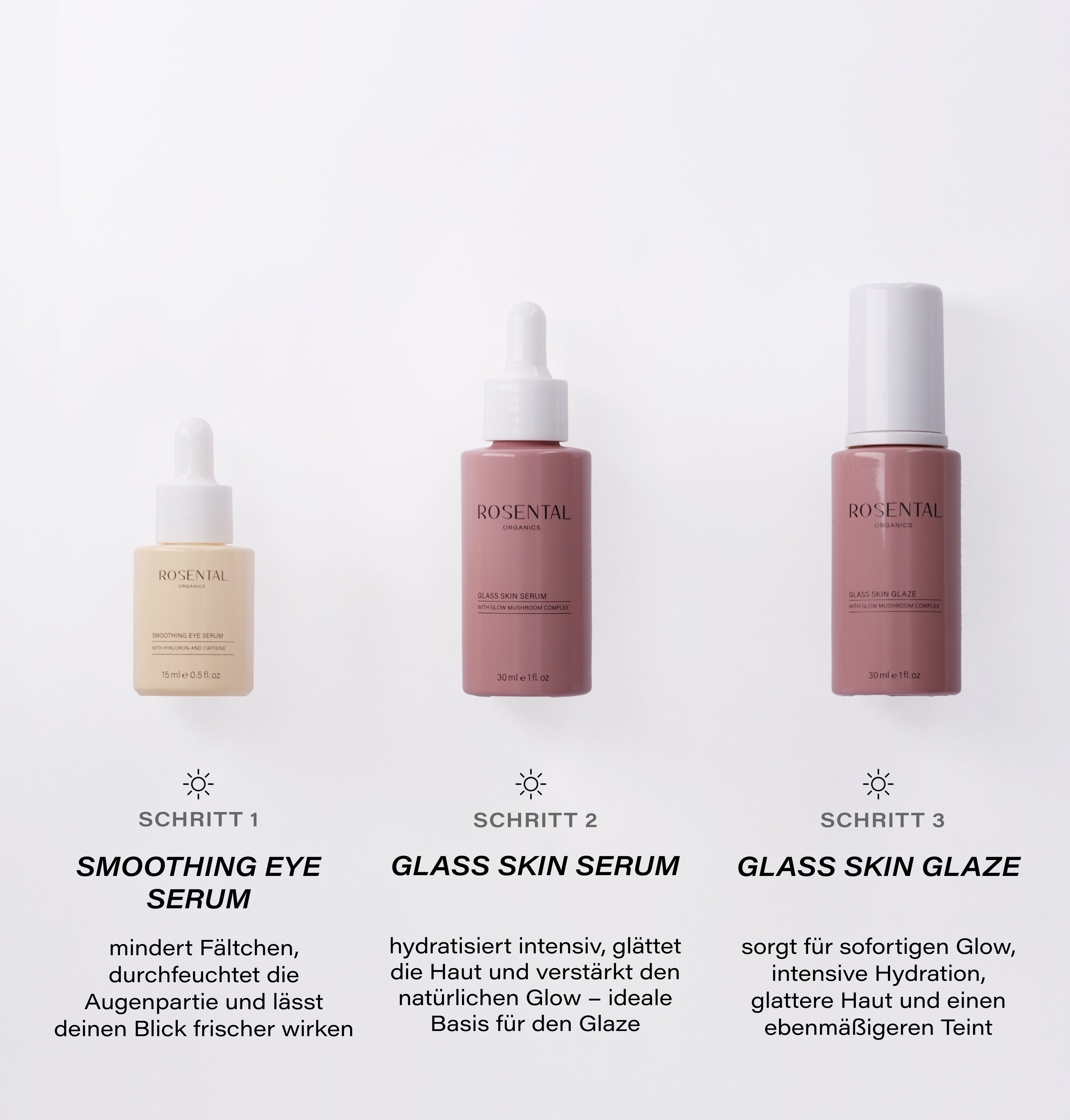 Glass Skin Set
