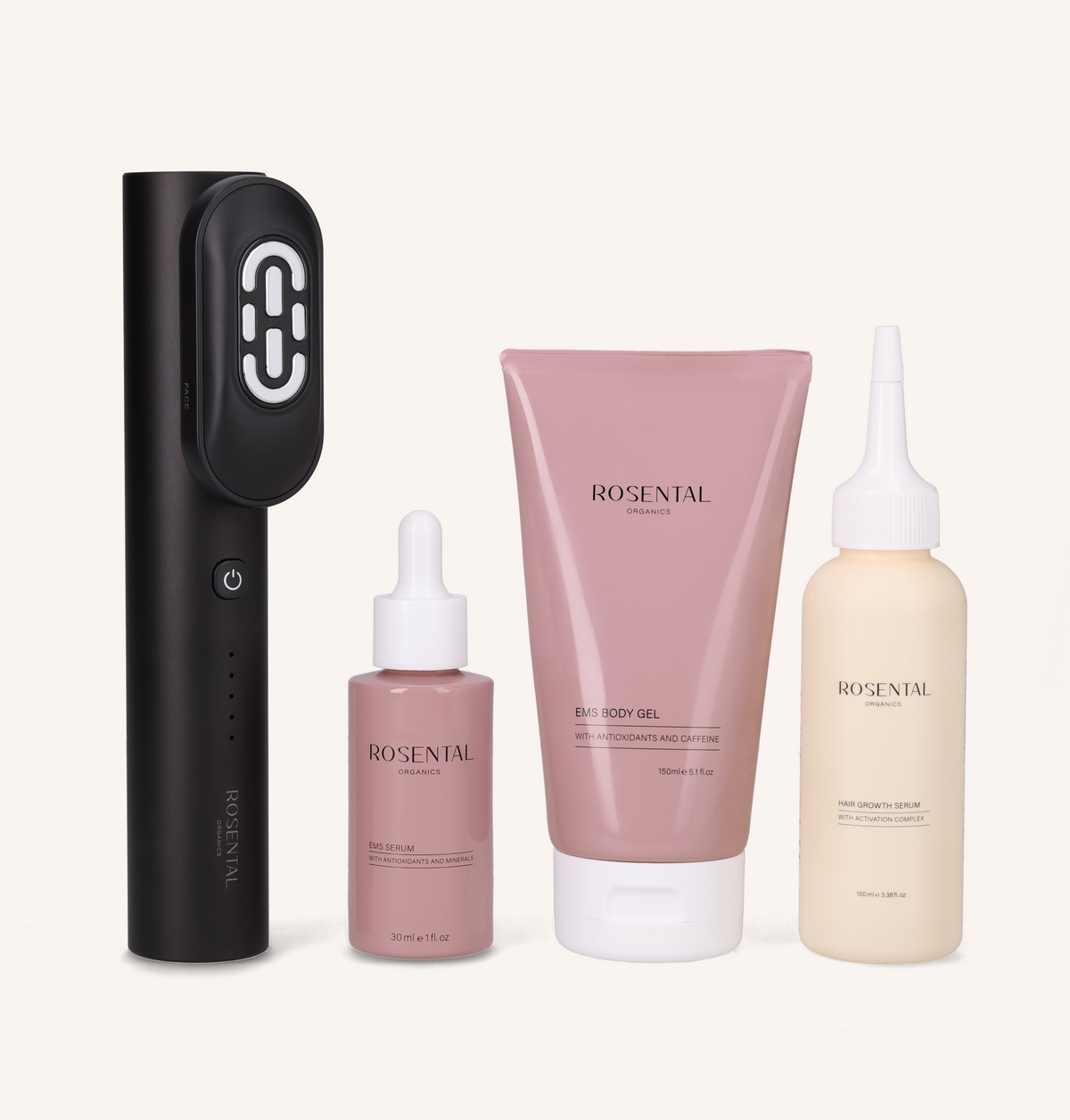 BeautyDock+™ Routine