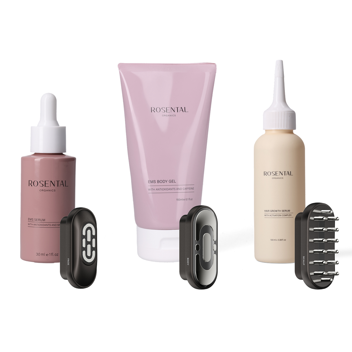 BeautyDock+™ Routine